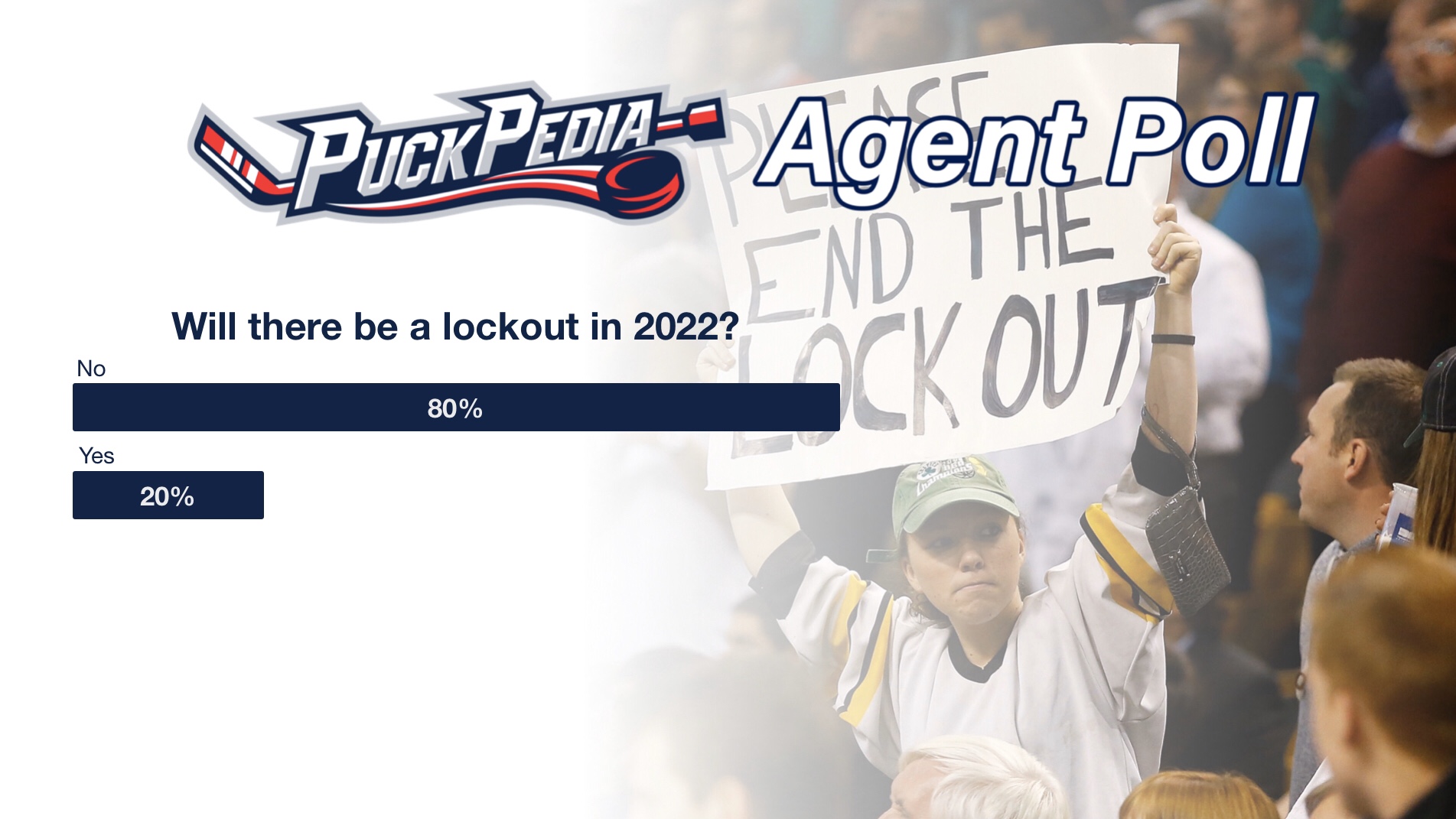 Will there be a lockout in 2022?