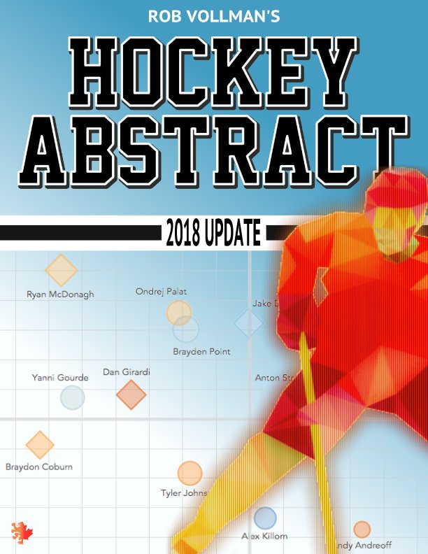 Hockey Abstract
